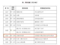 江苏凡德电力科技有限公司扬州分公司
