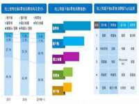 江苏凡德电力科技有限公司扬州分公司